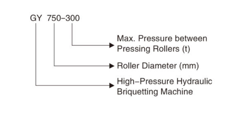  Máquina de briquetagem de alta pressão 